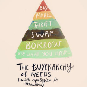 Buyerarchy of Needs